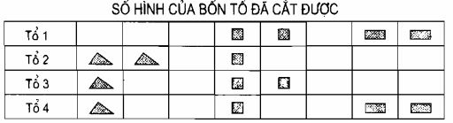 Giải vở bài tập Toán 4