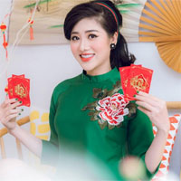 Đề khảo sát chất lượng môn Lịch sử lớp 12 năm 2017 - 2018 trường THPT Hưng Yên (Lần 2)