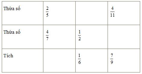 Giải vở bài tập Toán 4