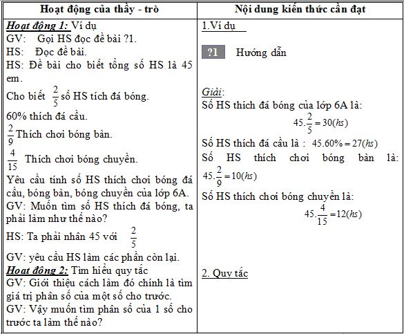 giáo án môn toán 6