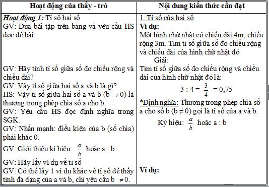 giáo án môn toán 6
