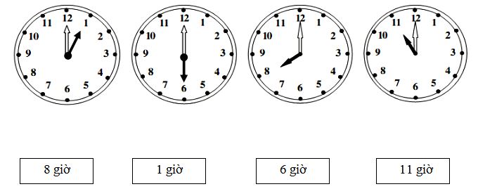 Đề thi học kì 2 lớp 1