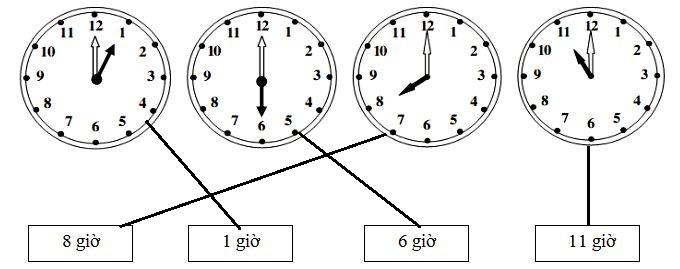 Đề thi học kì 2 lớp 1