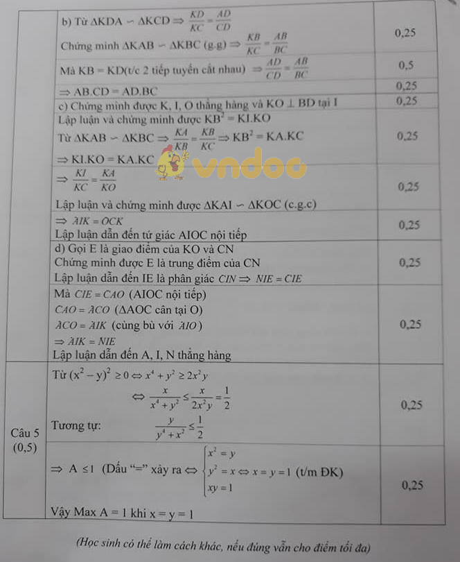 Đề thi thử vào lớp 10 môn Toán trường THCS Phú La năm học 2017 - 2018