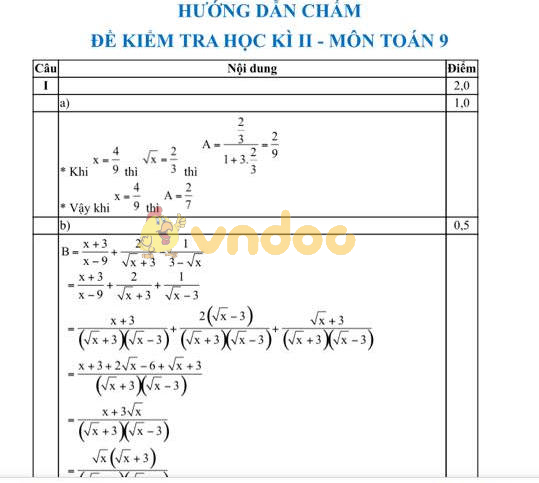 Đề kiểm tra học kì 2 lớp 9 môn Toán Phòng GD&ĐT Cầu Giấy năm học 2017 - 2018