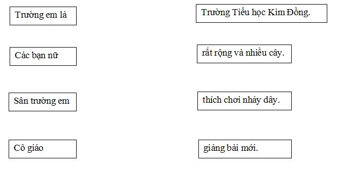 Đề thi học kì 2 môn Tiếng Việt lớp 1