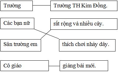 Đề thi học kì 2 môn Tiếng Việt lớp 1