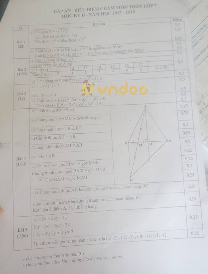 Đề kiểm tra học kì 2 lớp 7 môn Toán Phòng GD&ĐT Thanh Oai năm học 2017 - 2018