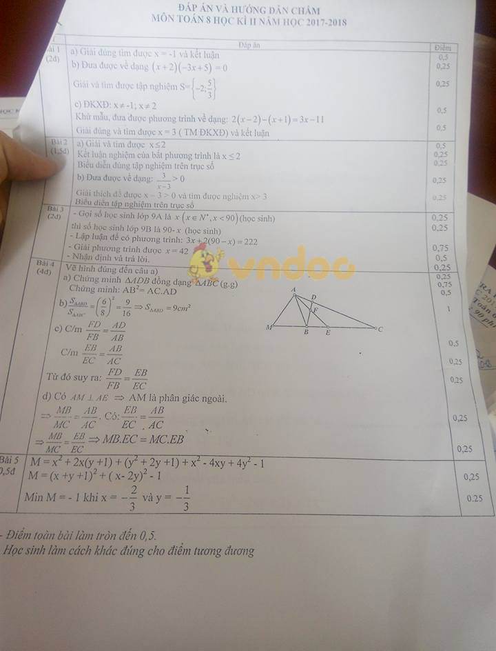 Đề kiểm tra học kì 2 lớp 8 môn Toán Phòng GD&ĐT Thanh Oai năm học 2017 - 2018