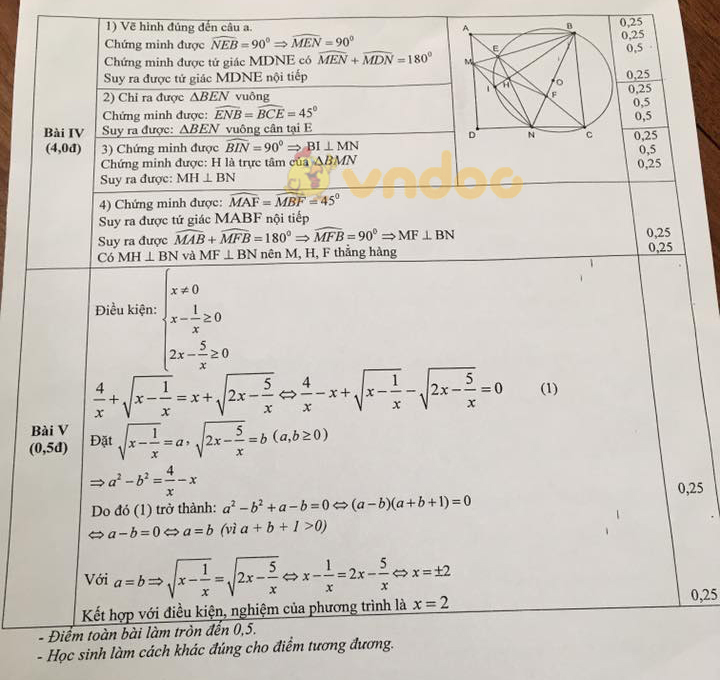 Đề kiểm tra học kì 2 lớp 9 môn Toán Phòng GD&ĐT Đan Phượng năm học 2017 - 2018