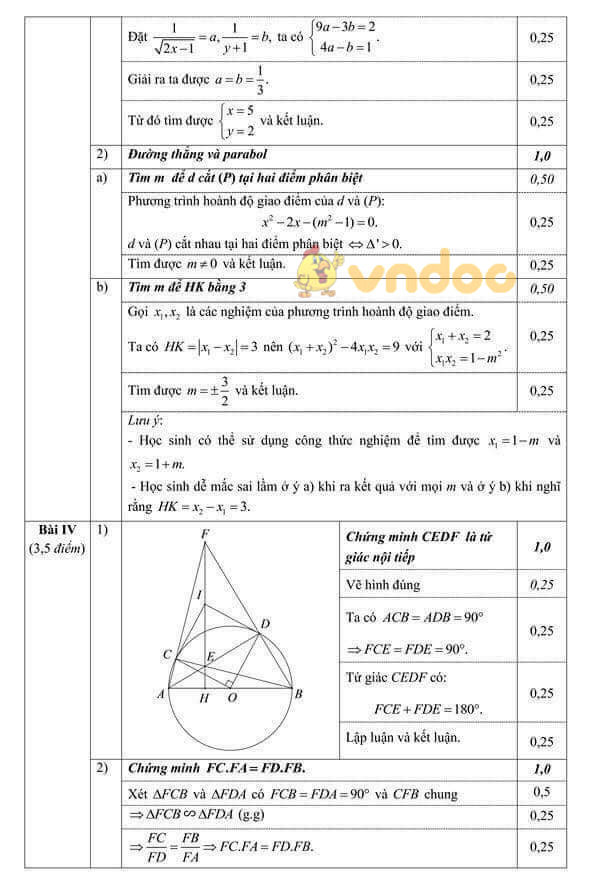 Đề kiểm tra học kì 2 lớp 9 môn Toán Phòng GD&ĐT Quận Hoàn Kiếm năm học 2017 - 2018