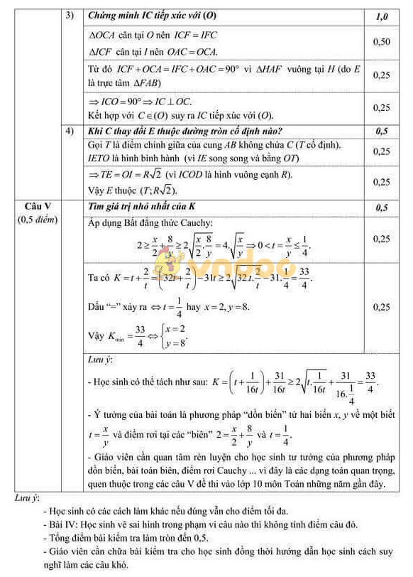 Đề kiểm tra học kì 2 lớp 9 môn Toán Phòng GD&ĐT Quận Hoàn Kiếm năm học 2017 - 2018