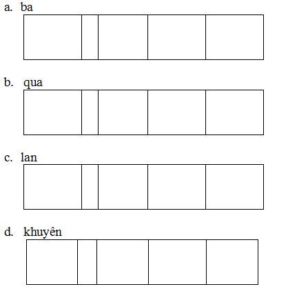 Đề thi học kì 2 môn Tiếng Việt lớp 1