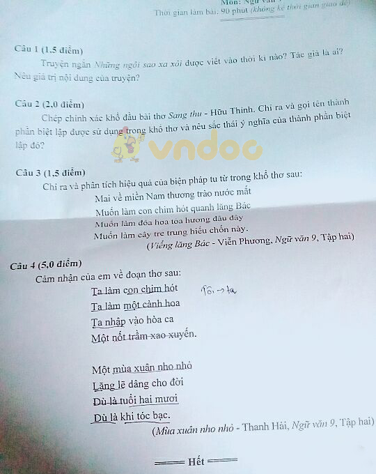 Đề kiểm tra học kì 2 lớp 9 môn Ngữ văn trường THCS Phú Lâm năm học 2017 - 2018