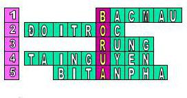 Giải SGK Khoa học 5