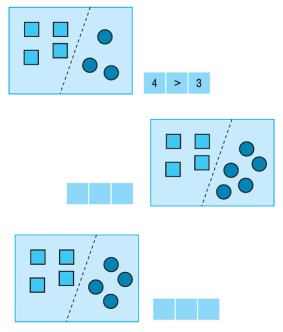 Giải bài tập trang 22, 23 SGK Toán 1