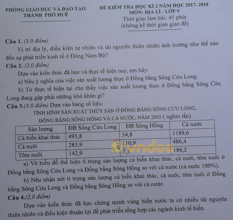 Đề kiểm tra học kì 2 lớp 9 môn Địa lý Phòng GD&ĐT Thành phố Huế năm học 2017 - 2018