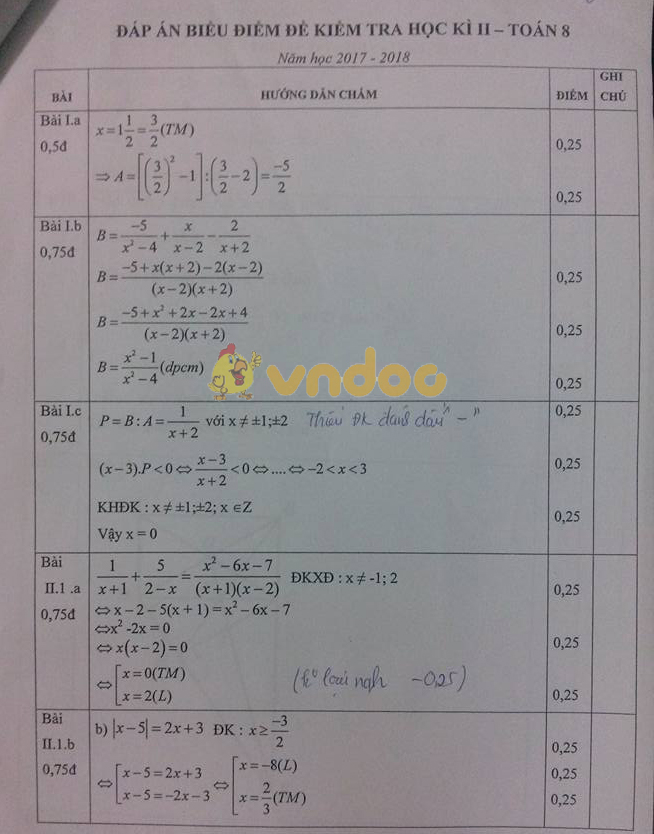 Đề kiểm tra học kì 2 lớp 8 môn Toán trường THCS Nguyễn Du năm học 2017 - 2018