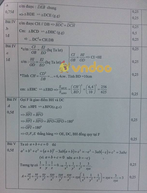 Đề kiểm tra học kì 2 lớp 8 môn Toán trường THCS Nguyễn Du năm học 2017 - 2018