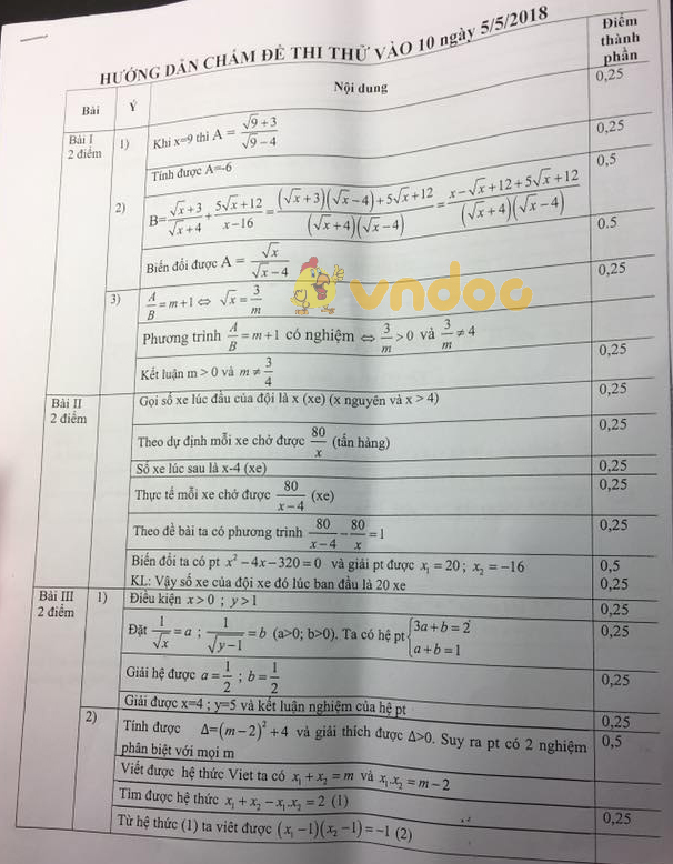Đề thi thử vào lớp 10 môn Toán trường THCS Mạc Đỉnh Chi, Ba Đình năm học 2018 - 2019