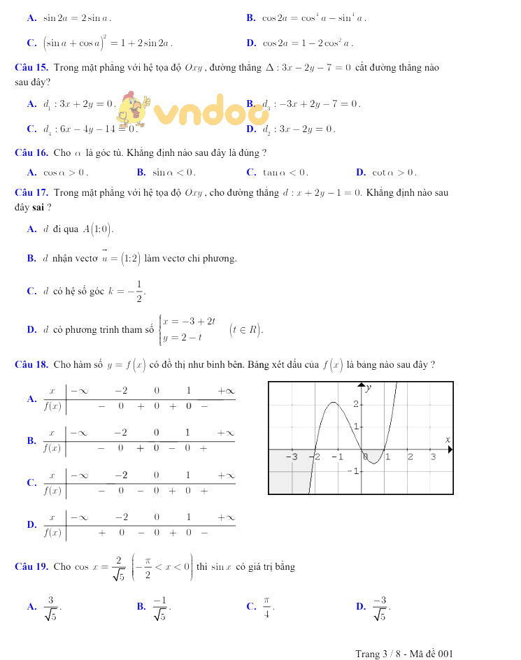 Đề kiểm tra học kì 2 lớp 10 môn Toán trường THPT Trấn Biên năm học 2017 - 2018