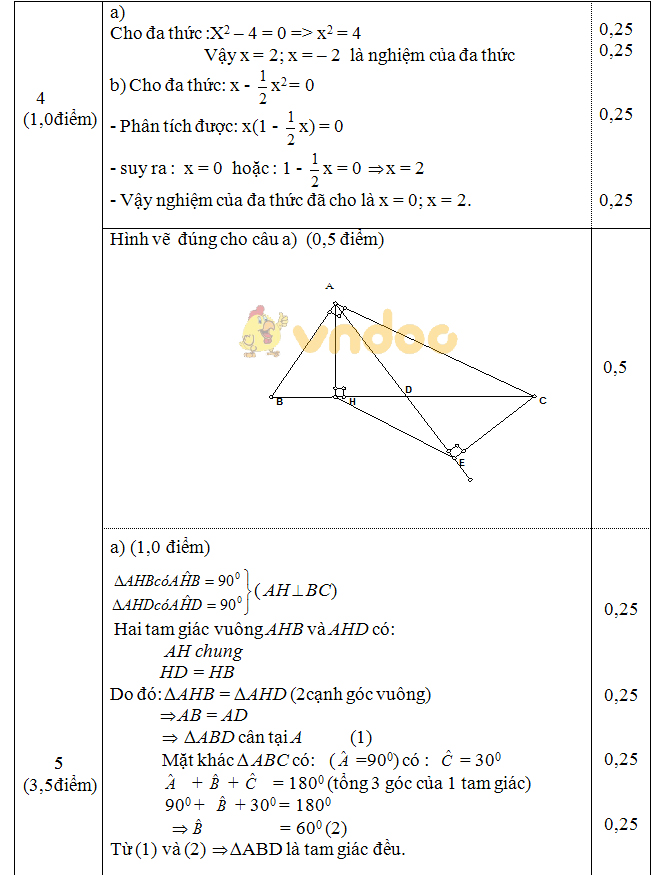Đề kiểm tra học kì 2 lớp 7 môn Toán trường THCS Lê Khắc Cẩn, An Lão năm học 2017 - 2018