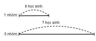 Giải vở bài tập Toán 3 bài 18