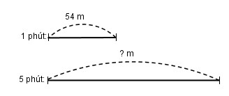 Giải vở bài tập Toán 3 bài 20 đáp án câu 2