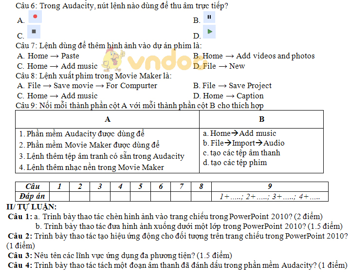 Đề kiểm tra học kì 2 lớp 9 môn Tin học trường THCS Võ Xán năm học 2017 - 2018