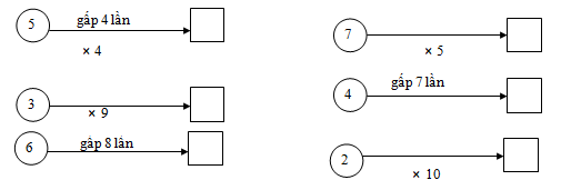Giải vở bài tập Toán 3 bài 33 câu 1 