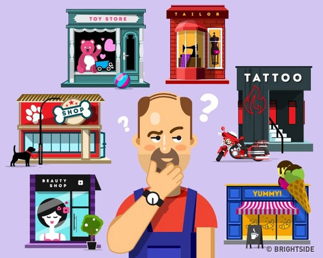 Đố vui có đáp án