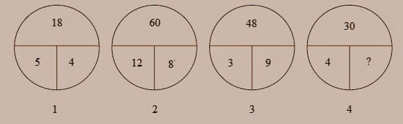 Đố vui toán học