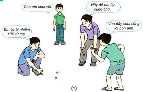 Giải bài tập SGK Khoa học 5 bài 17