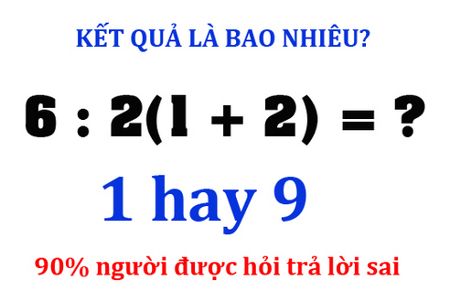Trắc nghiệm IQ