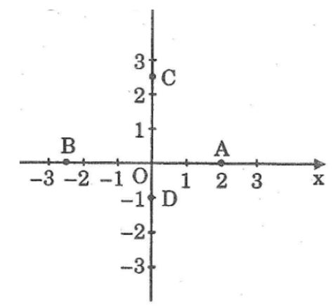 giải bài tập toán 7
