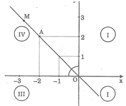 giải bài tập toán 7