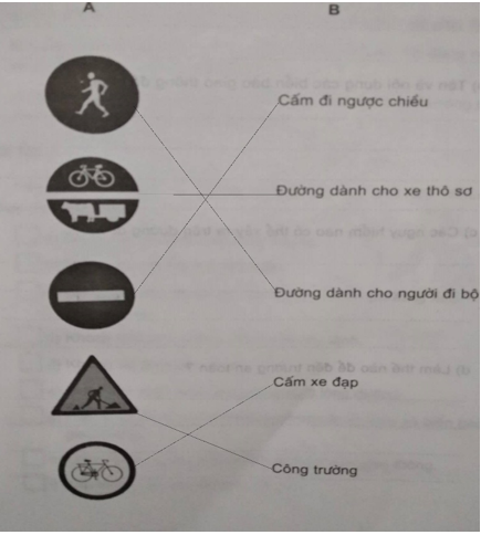 Giải vở bài tập Đạo đức 4 bài 13: Tôn trọng luật giao thông