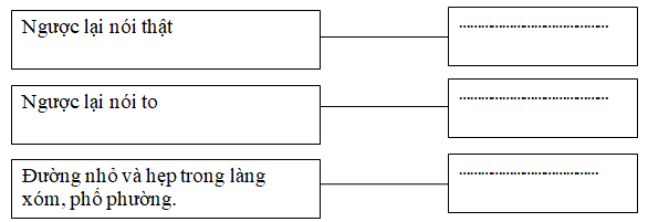 Hướng dẫn Giải vở bài tập Tiếng Việt 2 tuần 22 trang 12