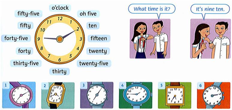 Giải bài tập tiếng Anh lớp 5