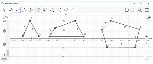 Giải bài tập SGK Tin học 6 bài 8: Học toán với Geogebra