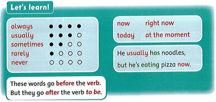 Giải bài tập F&F tiếng Anh lớp 5