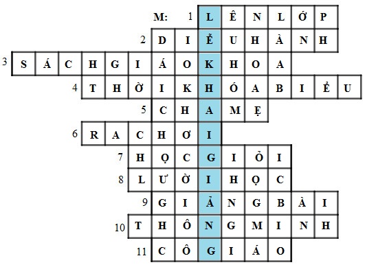 Giải vở bài tập Tiếng Việt 3 tuần 6: Luyện từ và câu