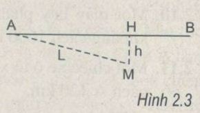 Giải bài tập SBT Vật lý lớp 10 bài 2: Chuyển động thẳng đều