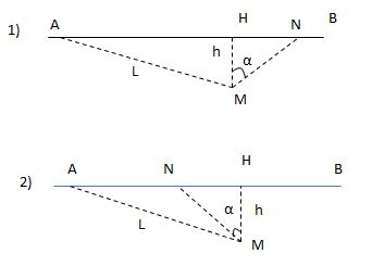 Giải bài tập SBT Vật lý lớp 10 bài 2: Chuyển động thẳng đều