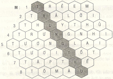 Giải vở bài tập Tiếng Việt 3 tuần 9: Ôn tập giữa học kì 1 - Tiết 6