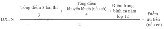 Cách tính điểm liệt kỳ thi THPT quốc gia