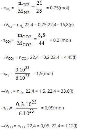 Giải bài tập SBT Hóa học lớp 8 bài 19: Chuyển đổi giữa khối lượng, thể tích và lượng chất