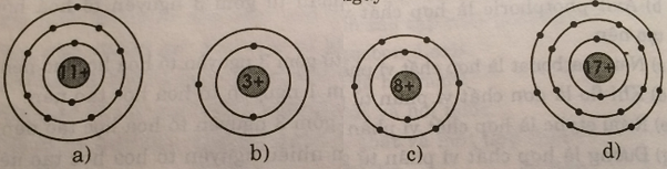 Giải bài tập SBT Hóa học lớp 8 bài 8: Luyện tập