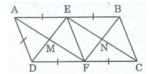 Bài tập môn Toán lớp 8