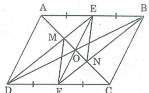 Bài tập môn Toán lớp 8